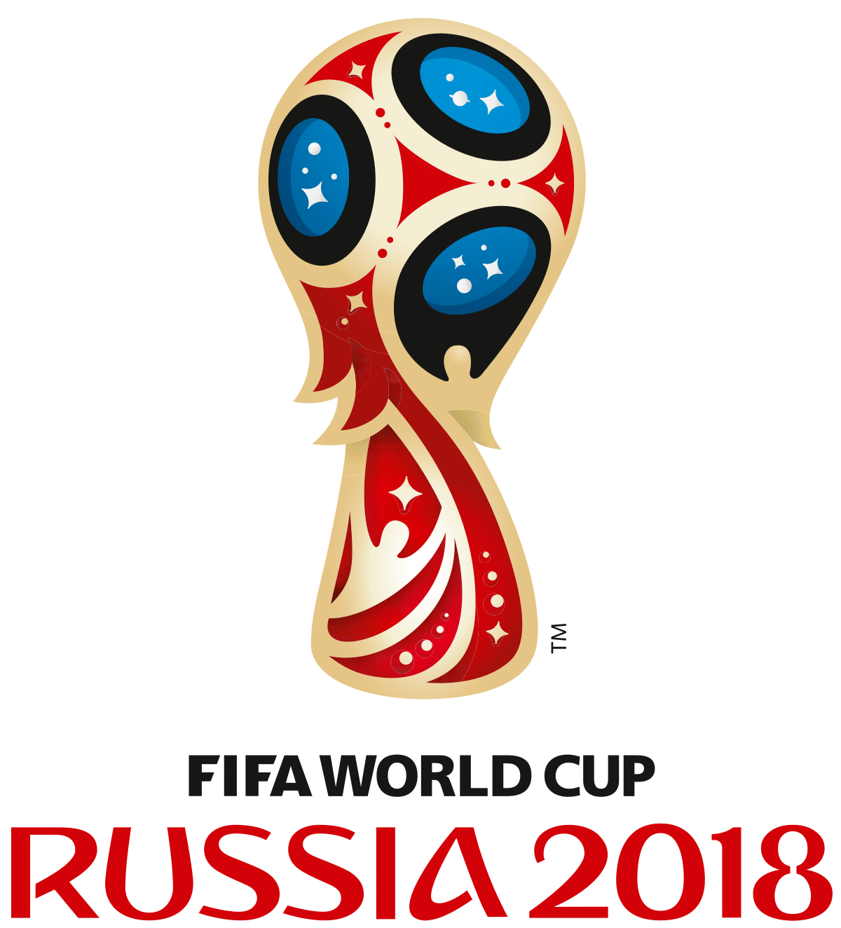 The FIFA World Cup Winners Timeline - Project management tips and tricks