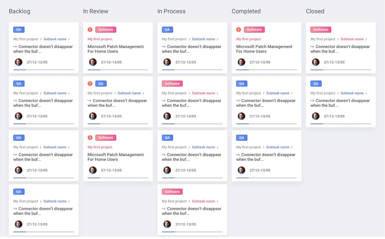 Proggio Kanban view
