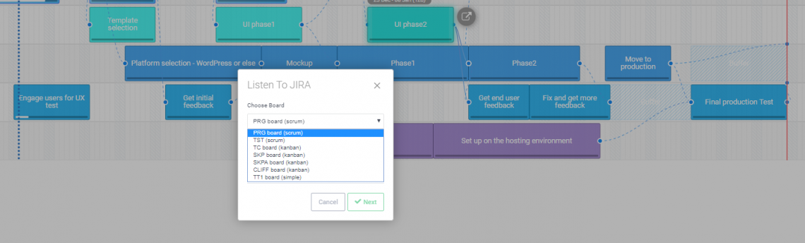 Jira Integration Project Management