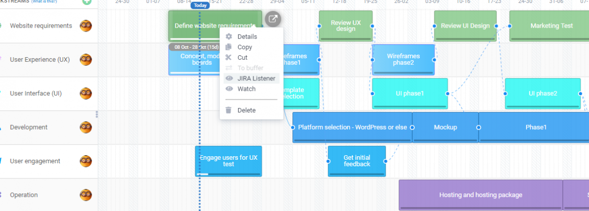Jira управление проектами