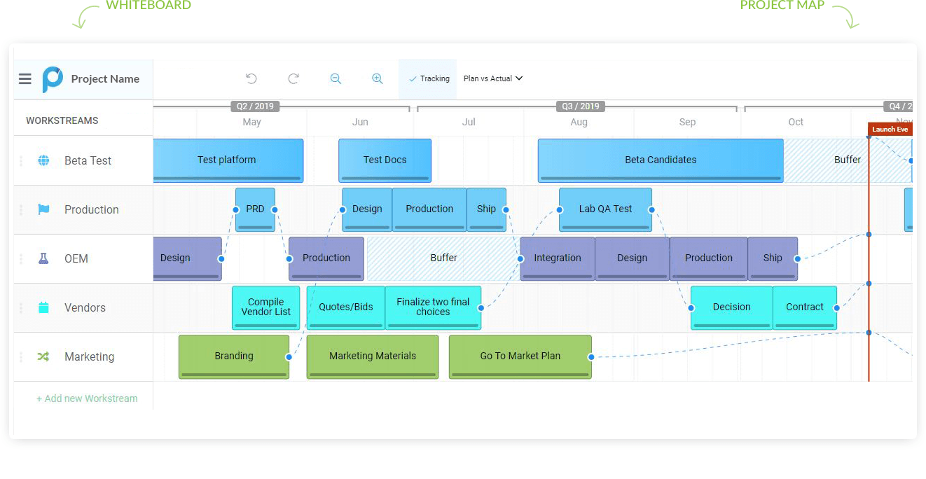 Project Map Project Map