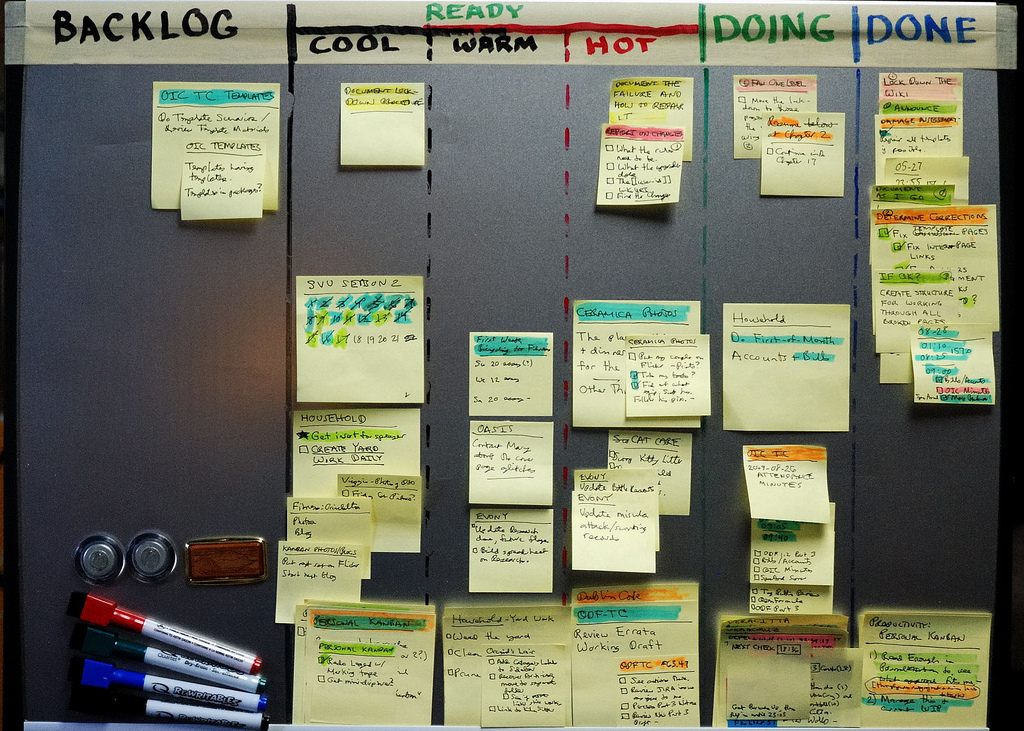 project management without software project management without software