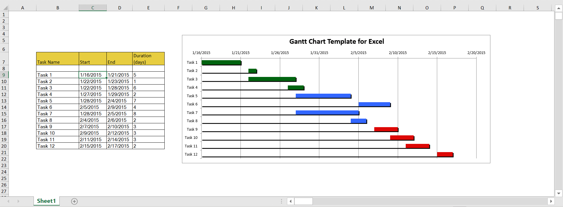 Excel Gantt Chart Templates - Proggio