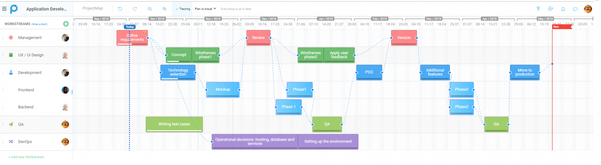 verifone project management app development