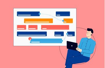 Visual Project Management Creates Clarity and Communication - Proggio Visual Project Management Creates Clarity and Communication - Proggio