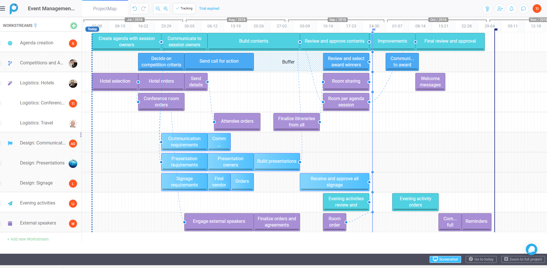 projectmap