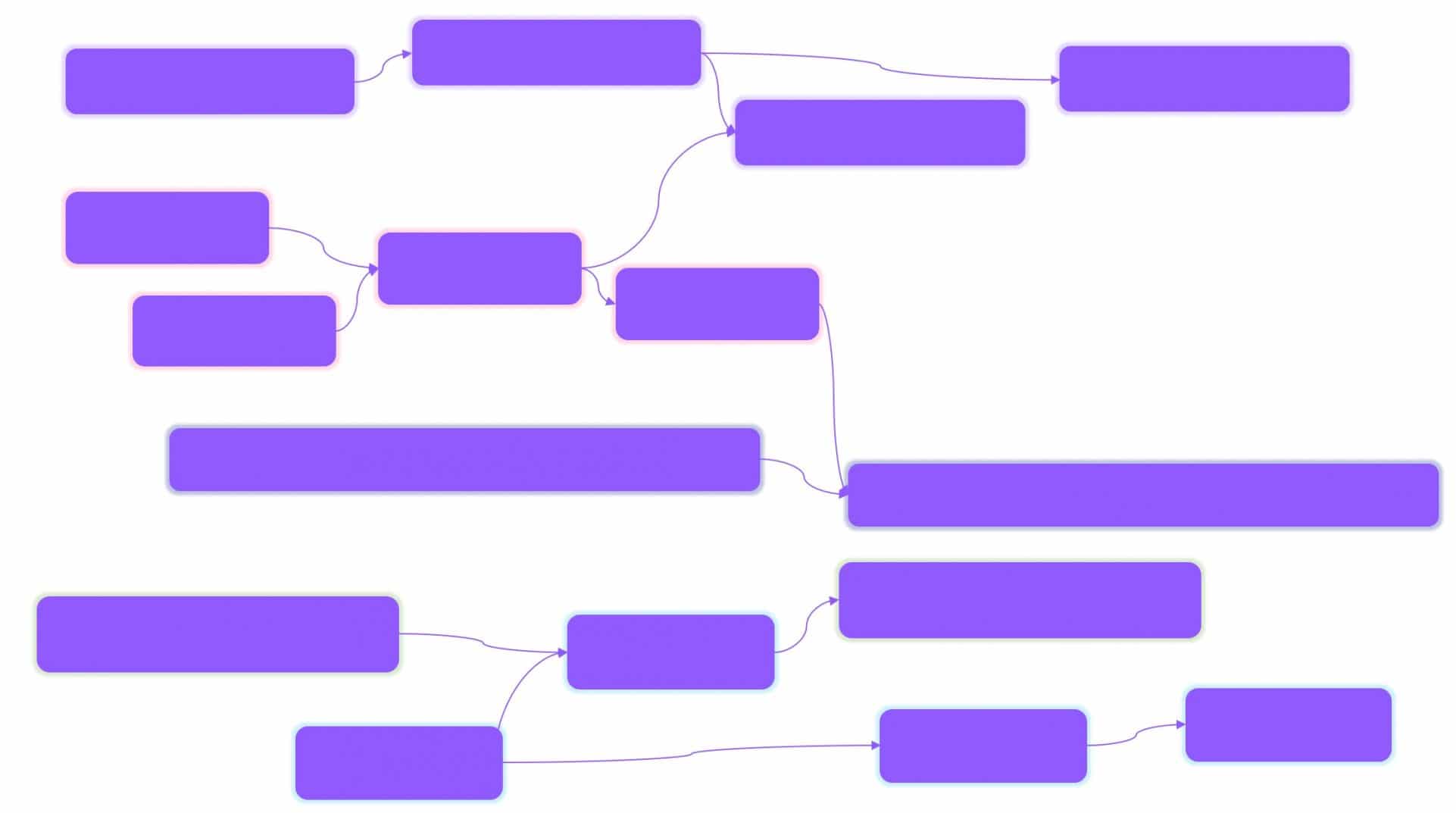 typical project flow