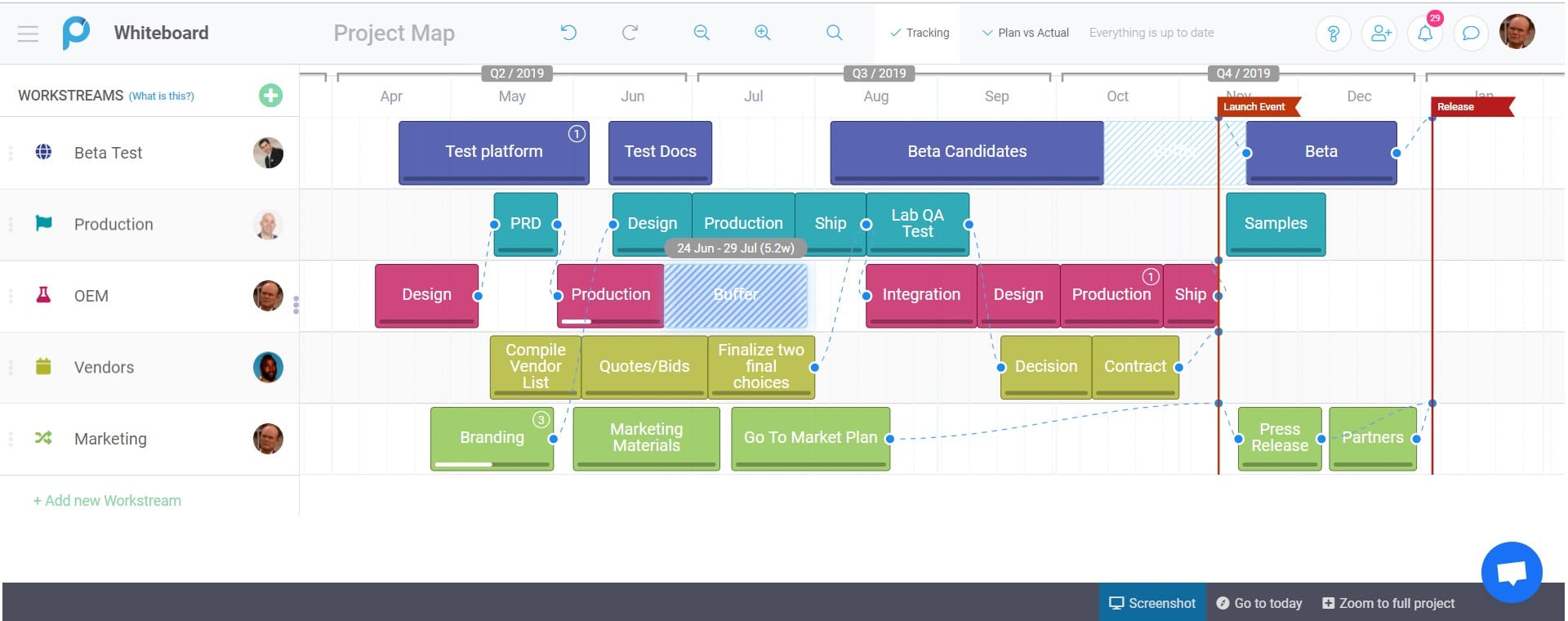 Proggio ProjectMap for planning