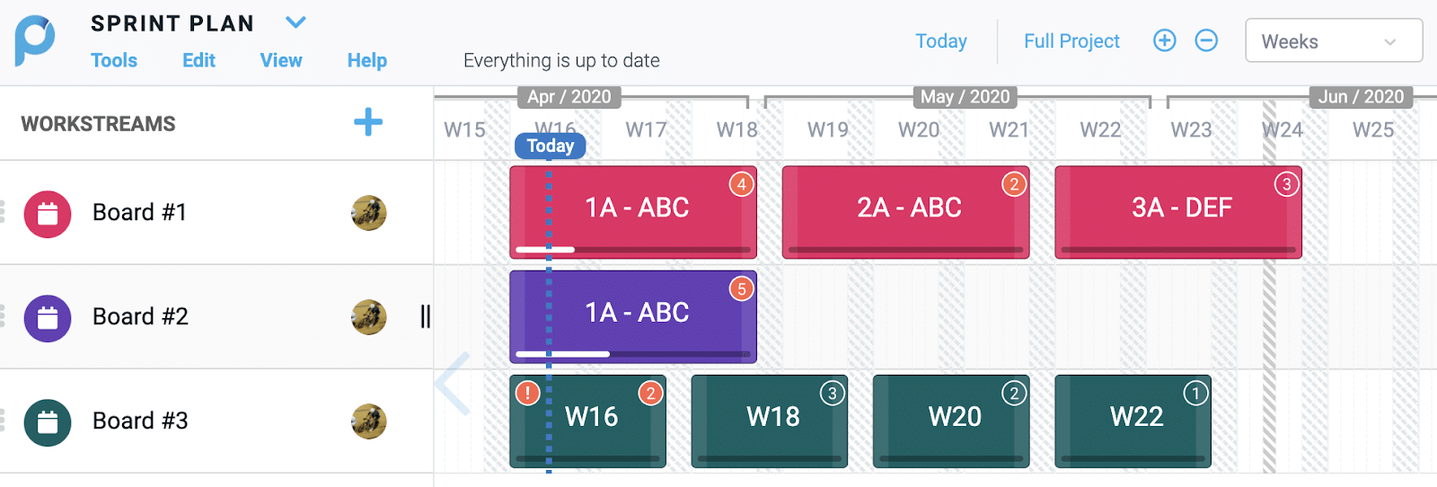 Sprint plan on timeline