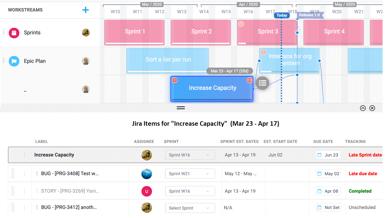 Proggio for Jira Project Management Proggio for Jira Project Management