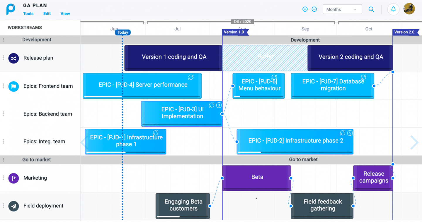 Server-Side JIRA Installation - Welcome to World of Agile