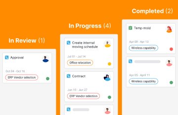 Intro to Proggio’s Task Management