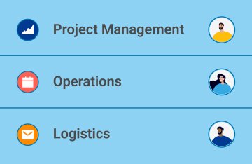 Understanding Workstreams