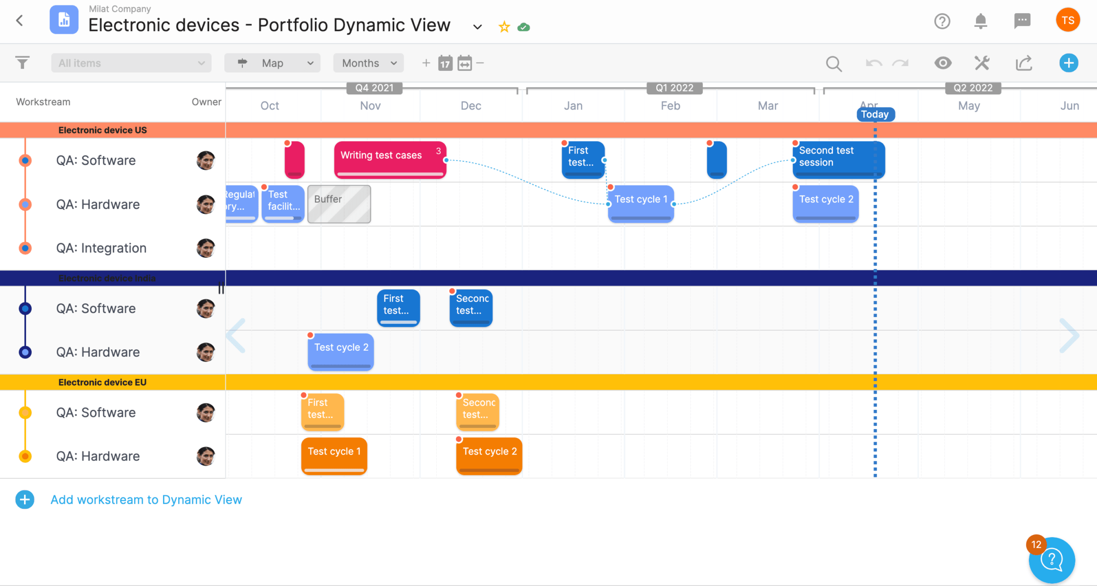 Project Portfolio Dynamic View