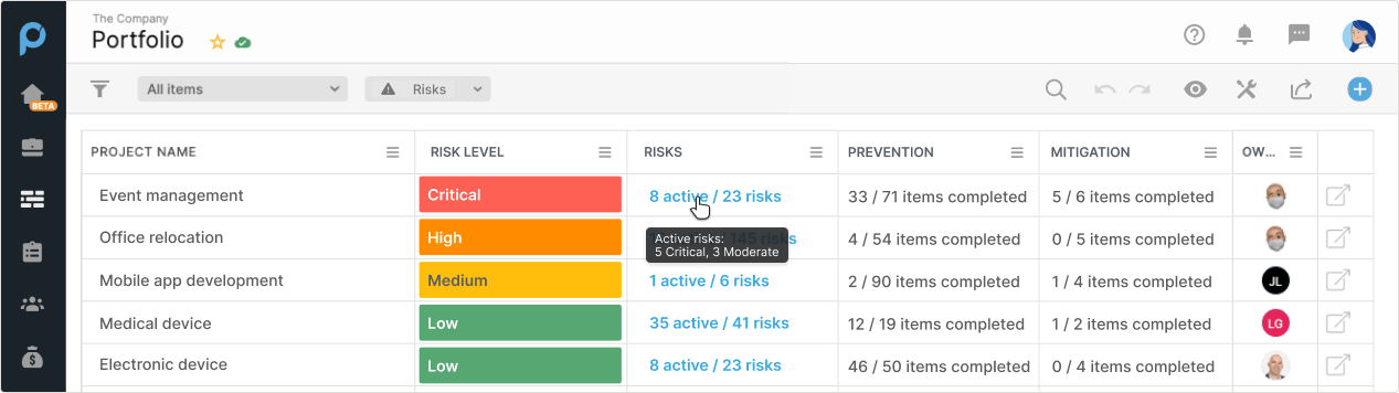 Portfolio risk management