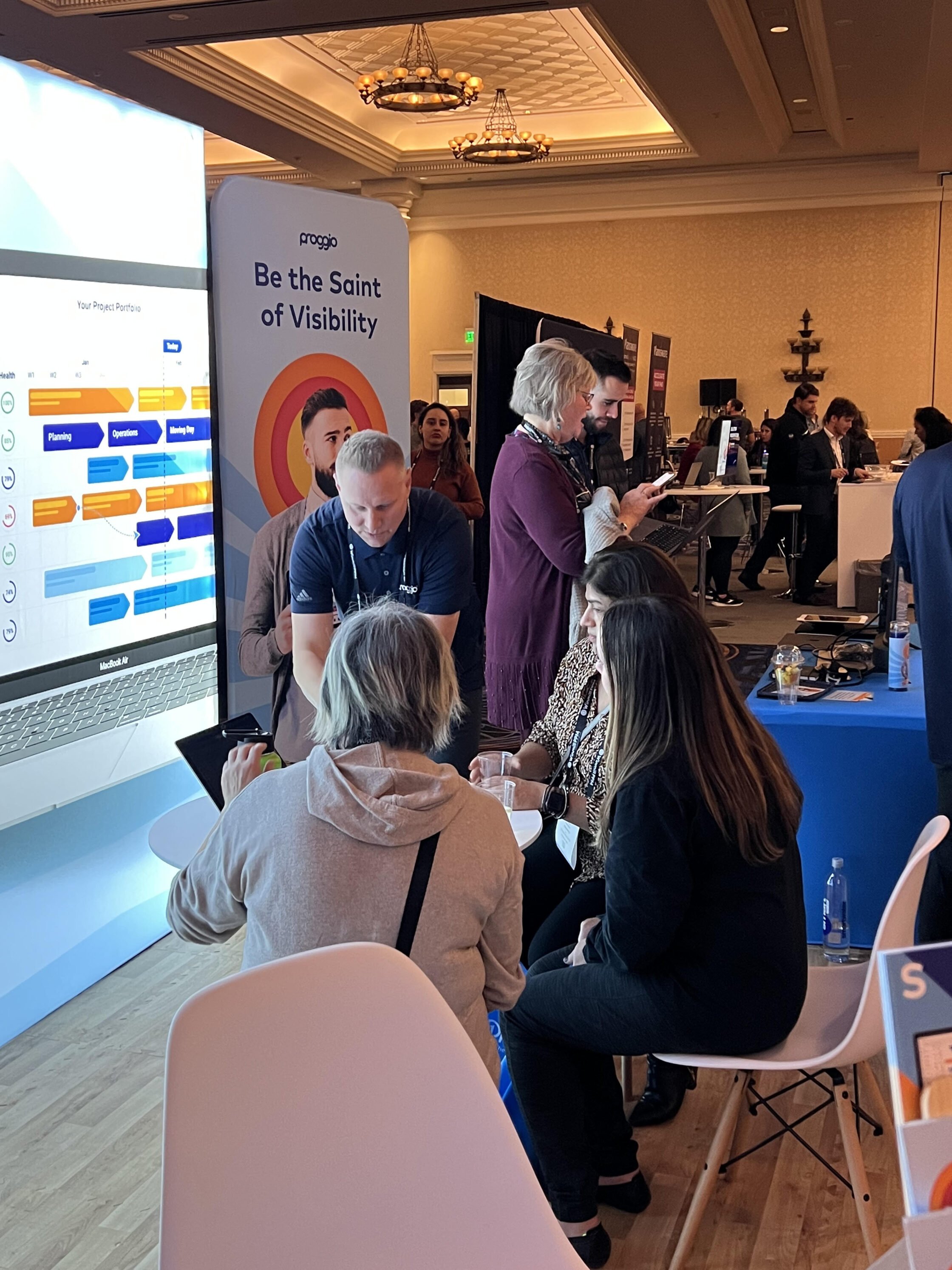 PMI Global Summit 2022 Proggio Highlights and Takeaways Proggio