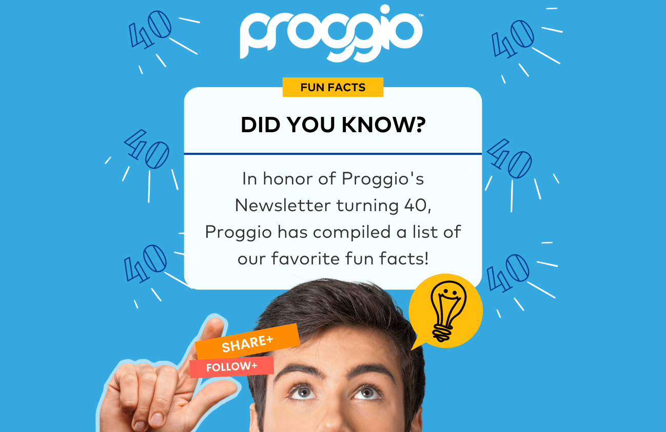 40 Fun Facts (you didn’t know) about Proggio