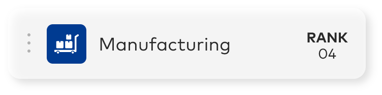 Manufacturing