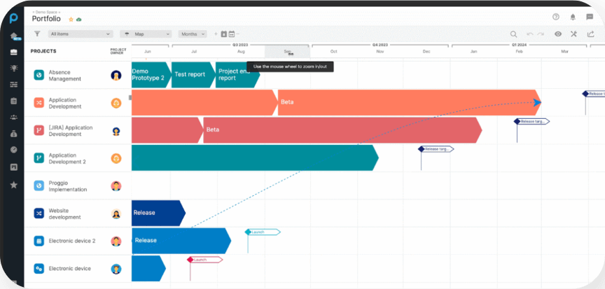 Easily adjust prioritization