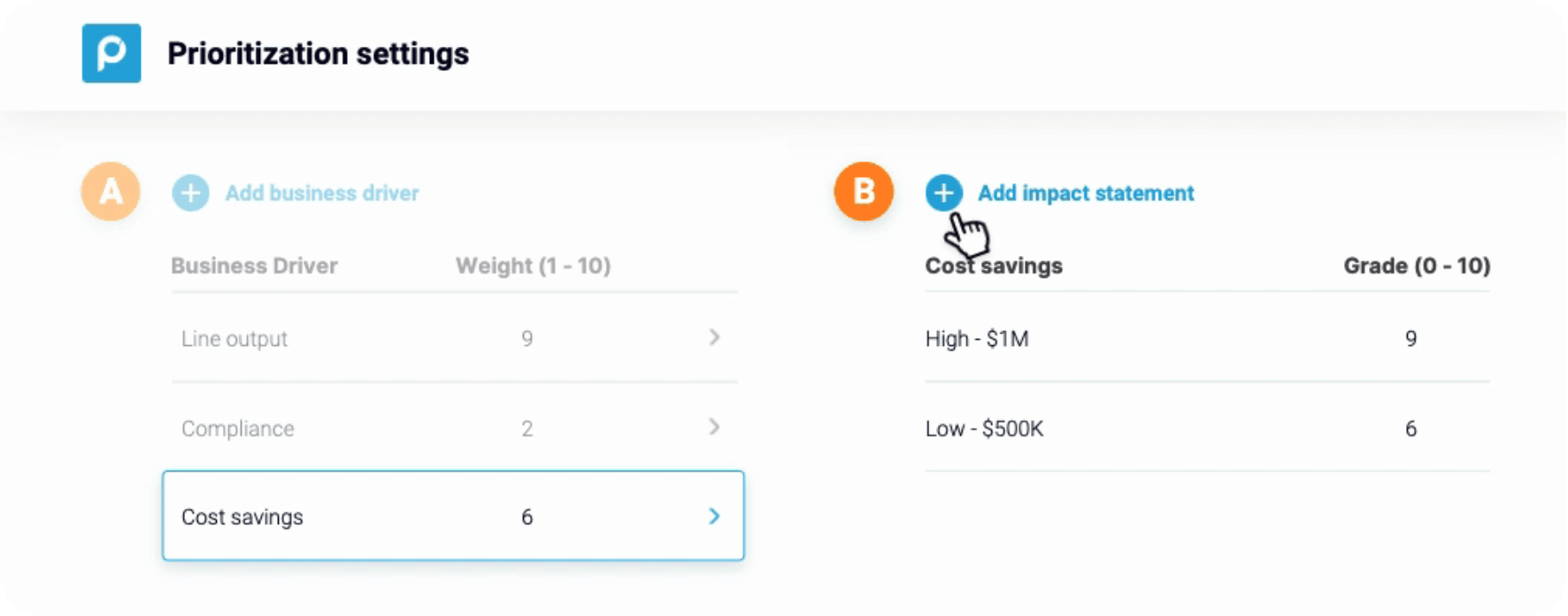 Prioritization Settings