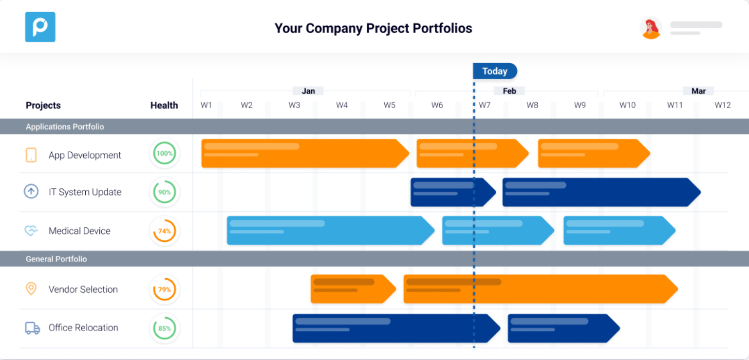 Portfolio Map