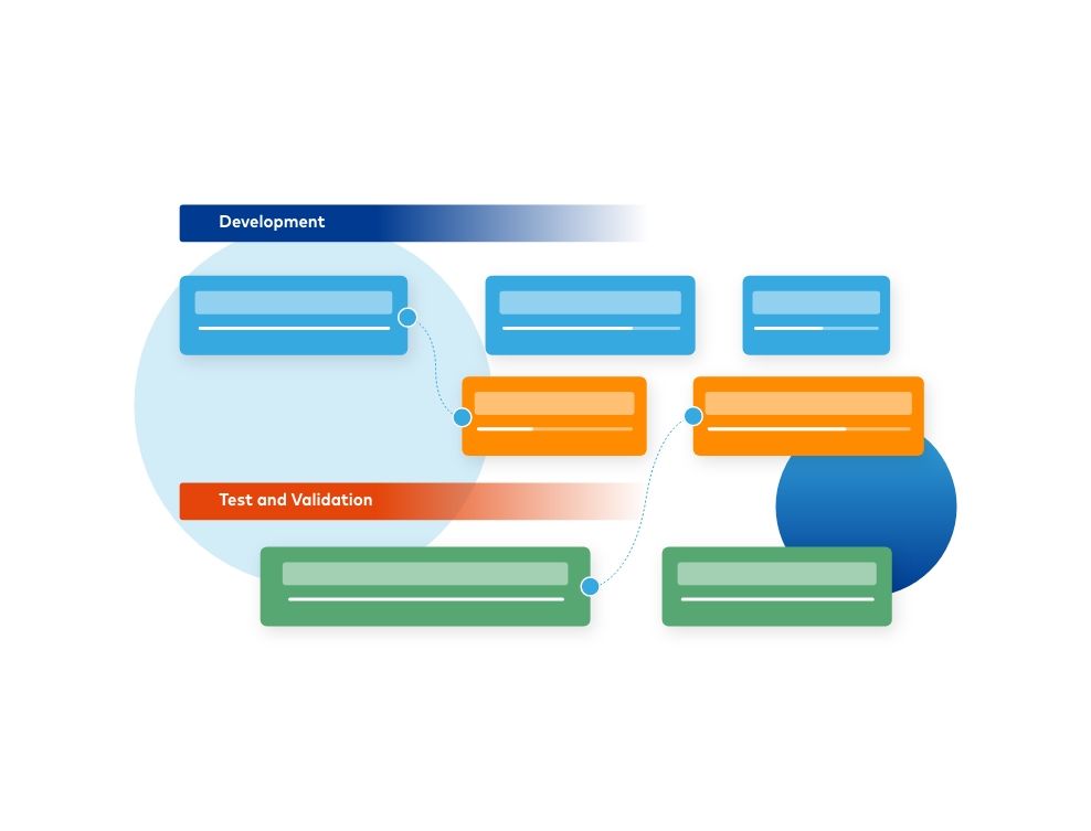 Colorful flowchart showing development and test stages with connected rectangular boxes.
