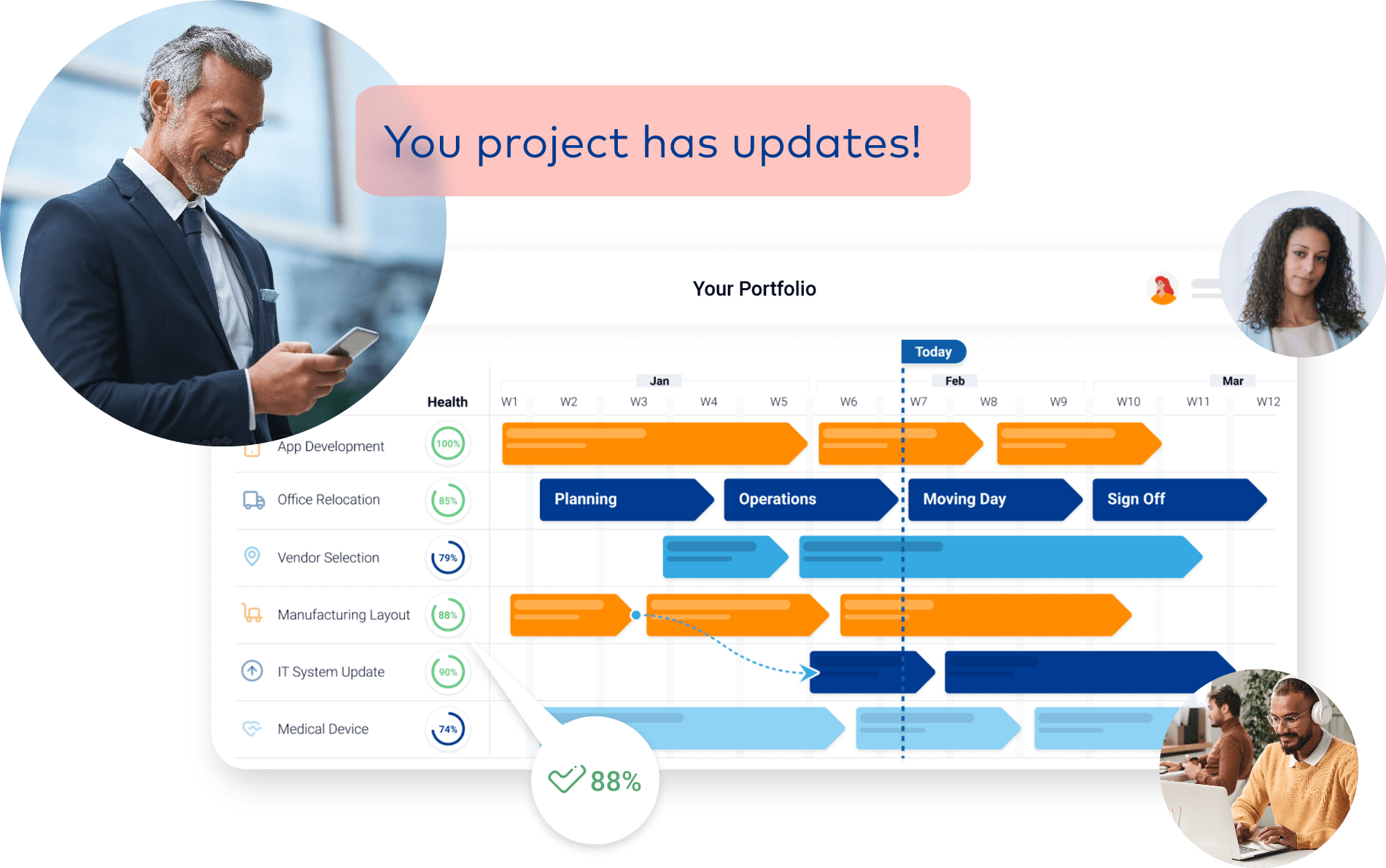 Updates