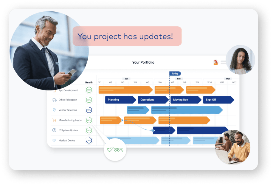Project update alert with a timeline and diverse business professionals in discussion.
