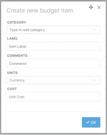 Unit cost budgeting