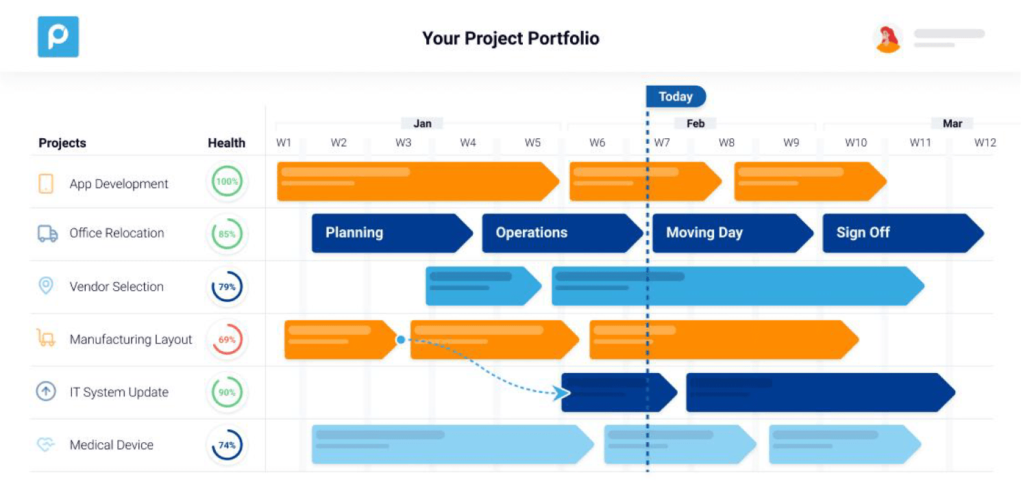 Your Project Portfolio