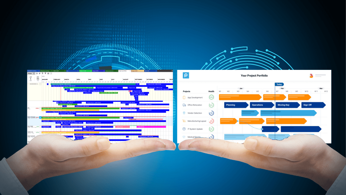 Harvard’s Hot Takes on the Future of Gantt Charts