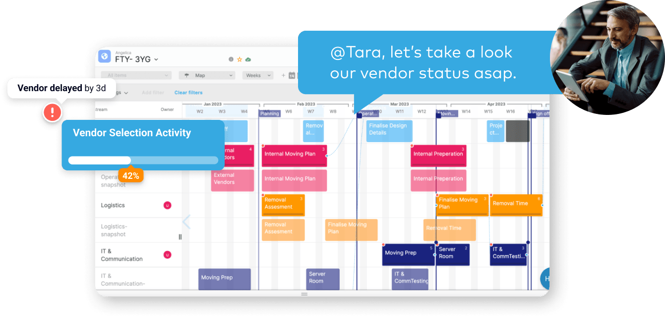 Team discussing project timeline and vendor status update on a digital board.