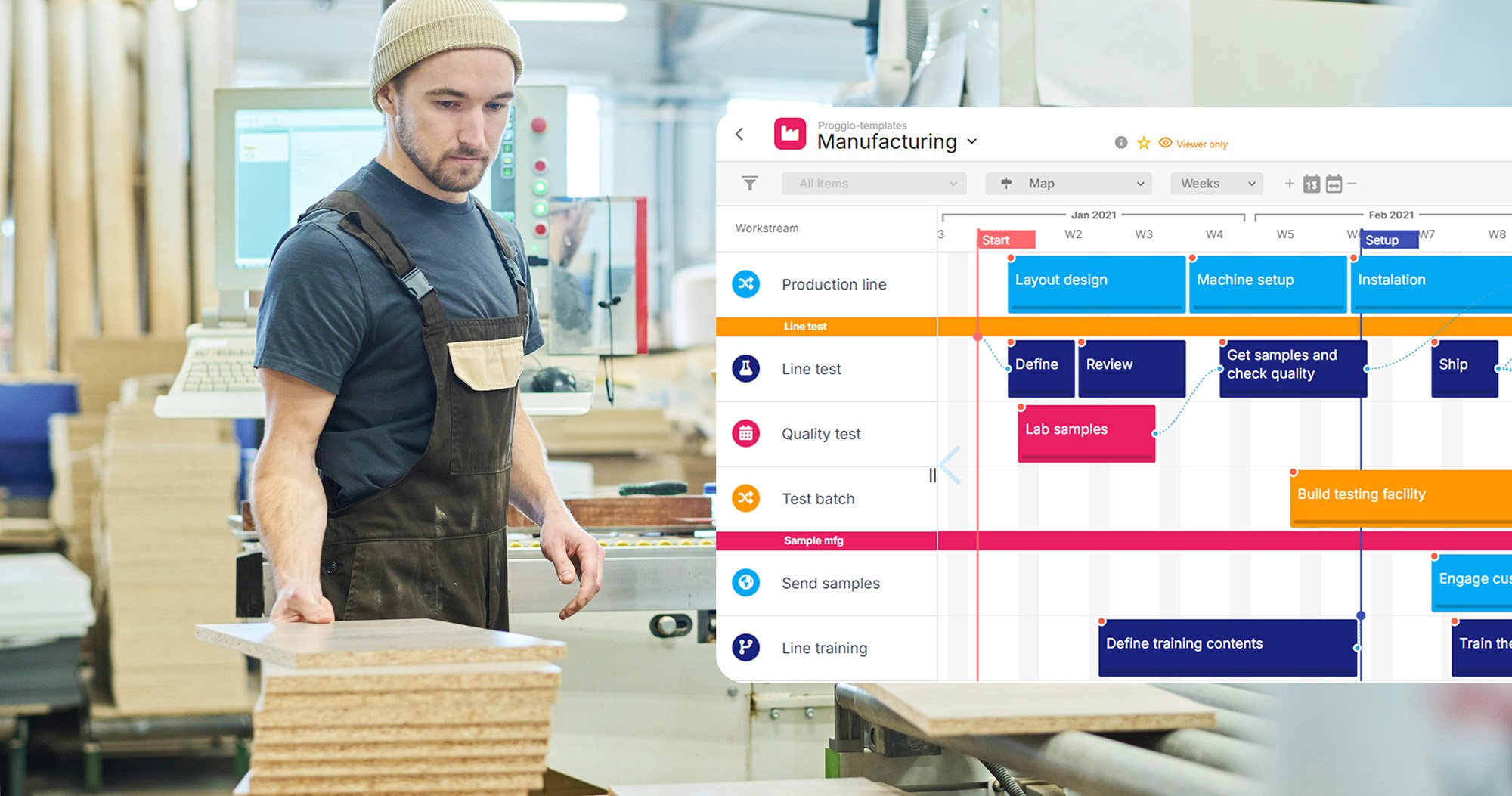Improve Your Manufacturing Process