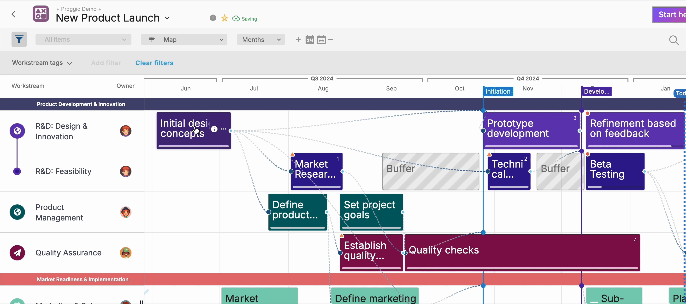 Instant Timeline Visualization for Strategic Planning