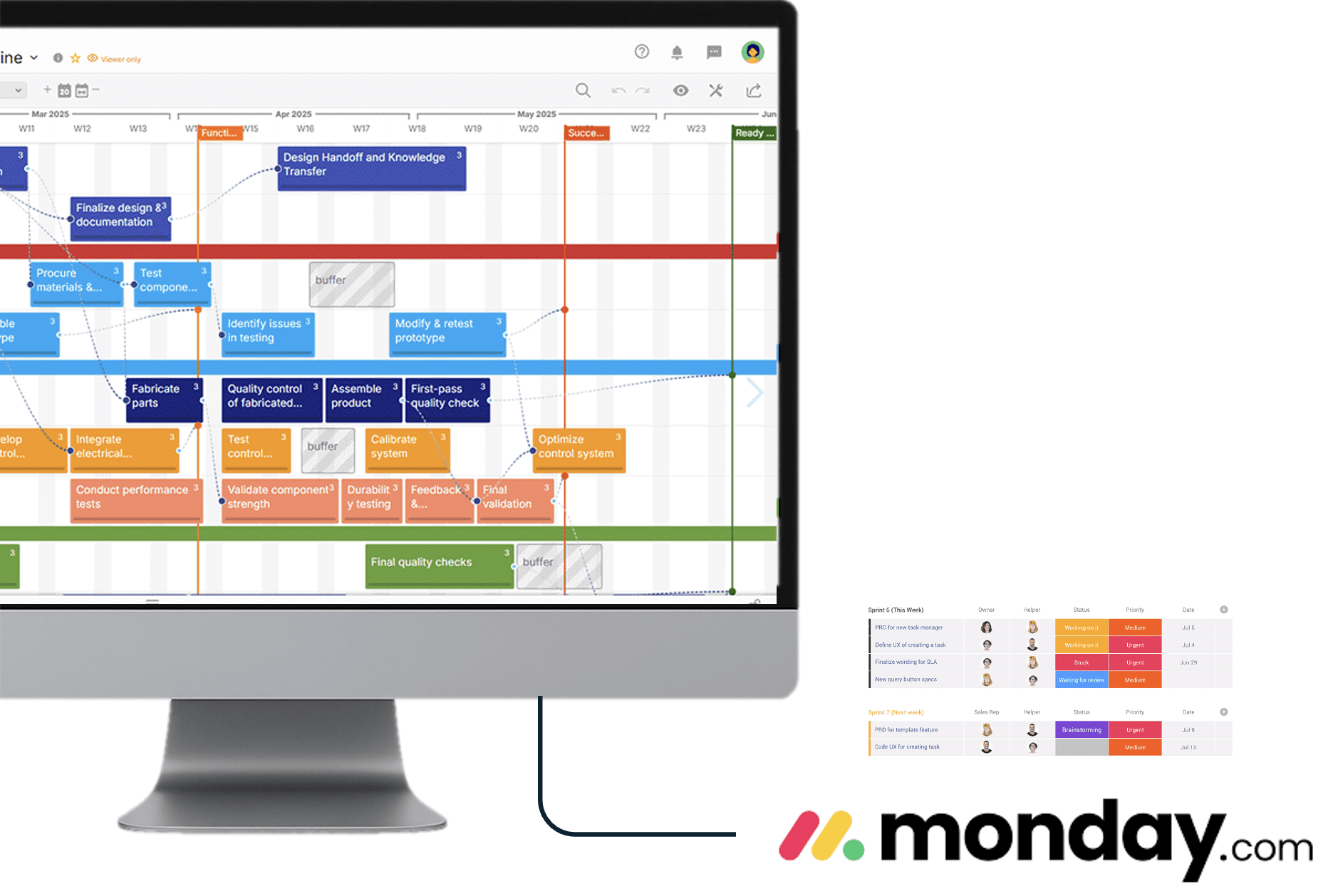 Using Proggio Timeline with Monday.com Tasks