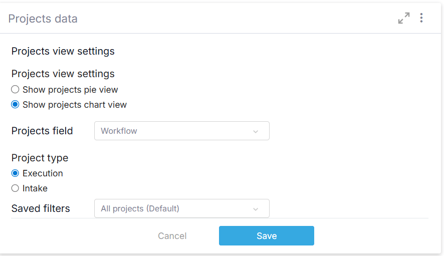 Widget settings interface in Proggio dashboard