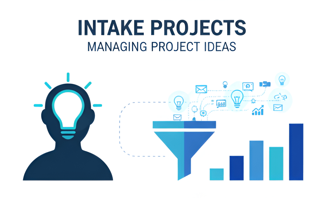 Project Intake: Setup, Usage, and Best Practices
