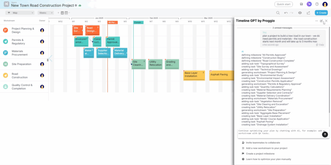 Screenshot of an AI-generated project timeline in Proggio showing tasks, workstreams, milestones, and dependencies that can be edited.
