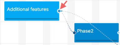 Creating task dependencies by dragging blue arrow between tasks