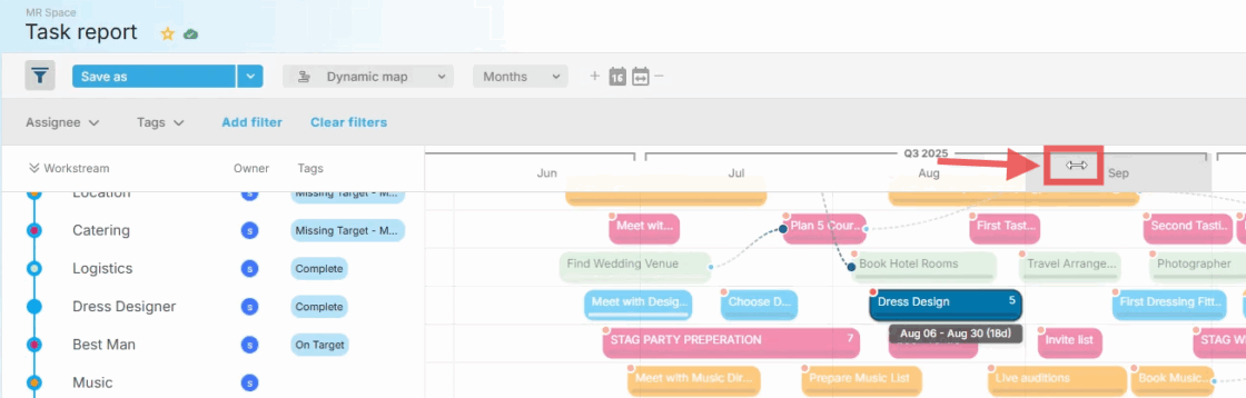Scrolling and dragging the timeline in Dynamic Map view to navigate between dates