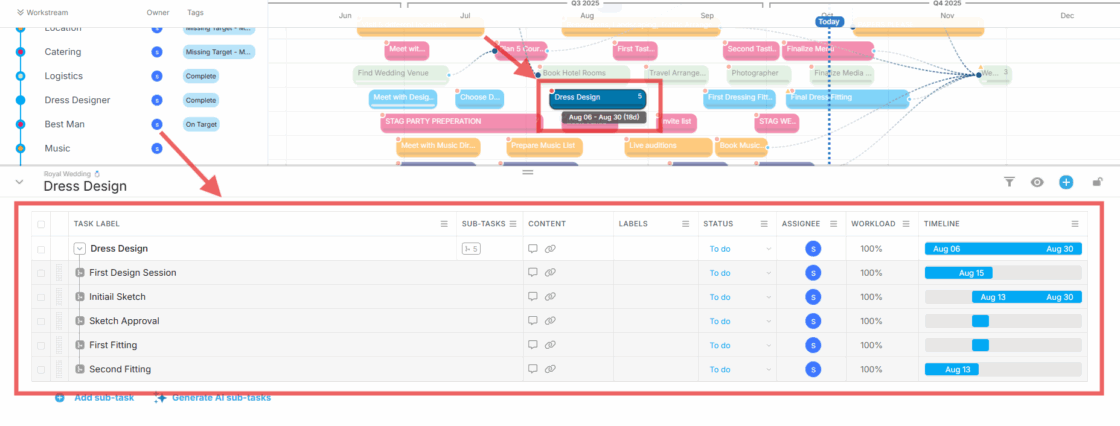 Dynamic Map view with a split-screen showing a selected task and its subtasks