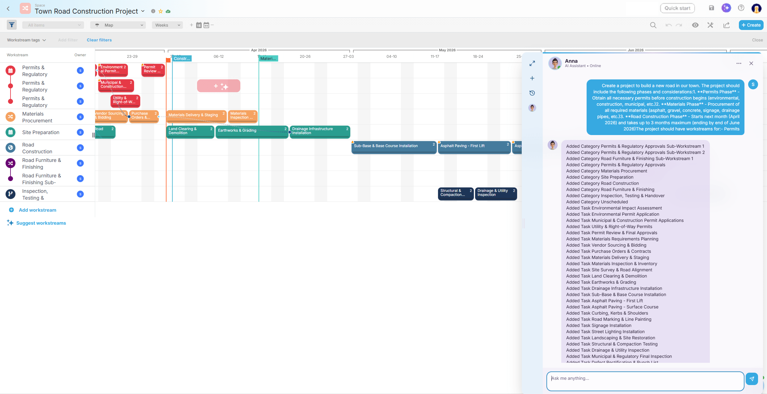 Screenshot of an AI-generated project timeline in Proggio showing tasks, workstreams, milestones, and dependencies that can be edited.