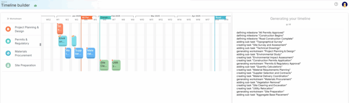 Screenshot of Timeline GPT in action, showing a split layout with the ProjectMap™ timeline on the left and the AI chat window on the right.