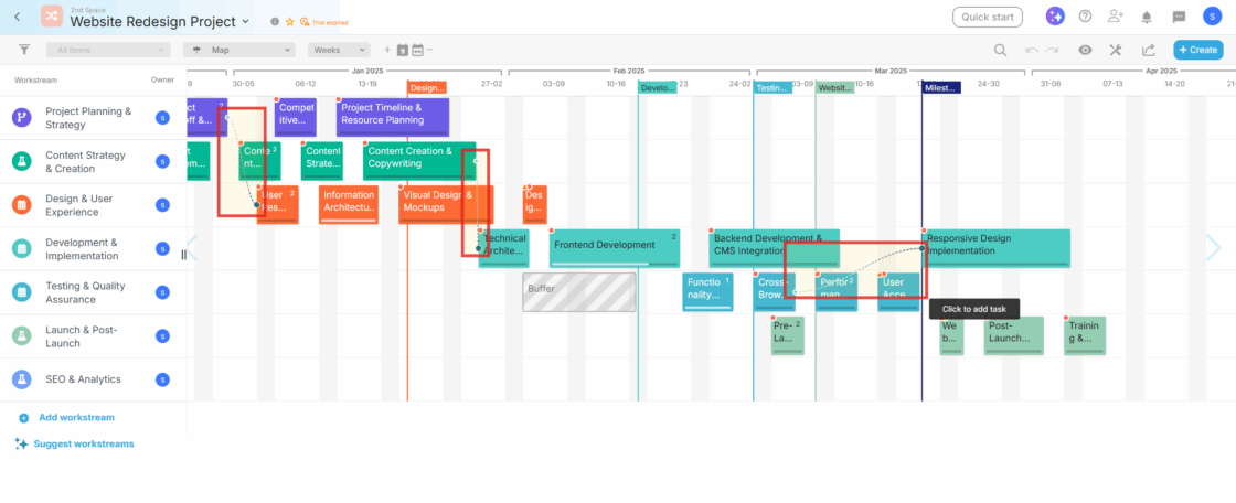 Dependencies in Map View