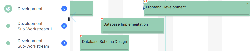 Project Showing Grouped Workstreams