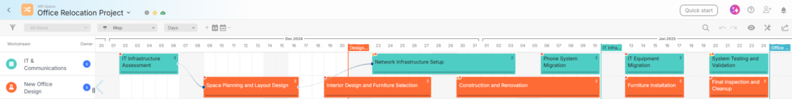 Workstreams in Proggio - Office relocation example