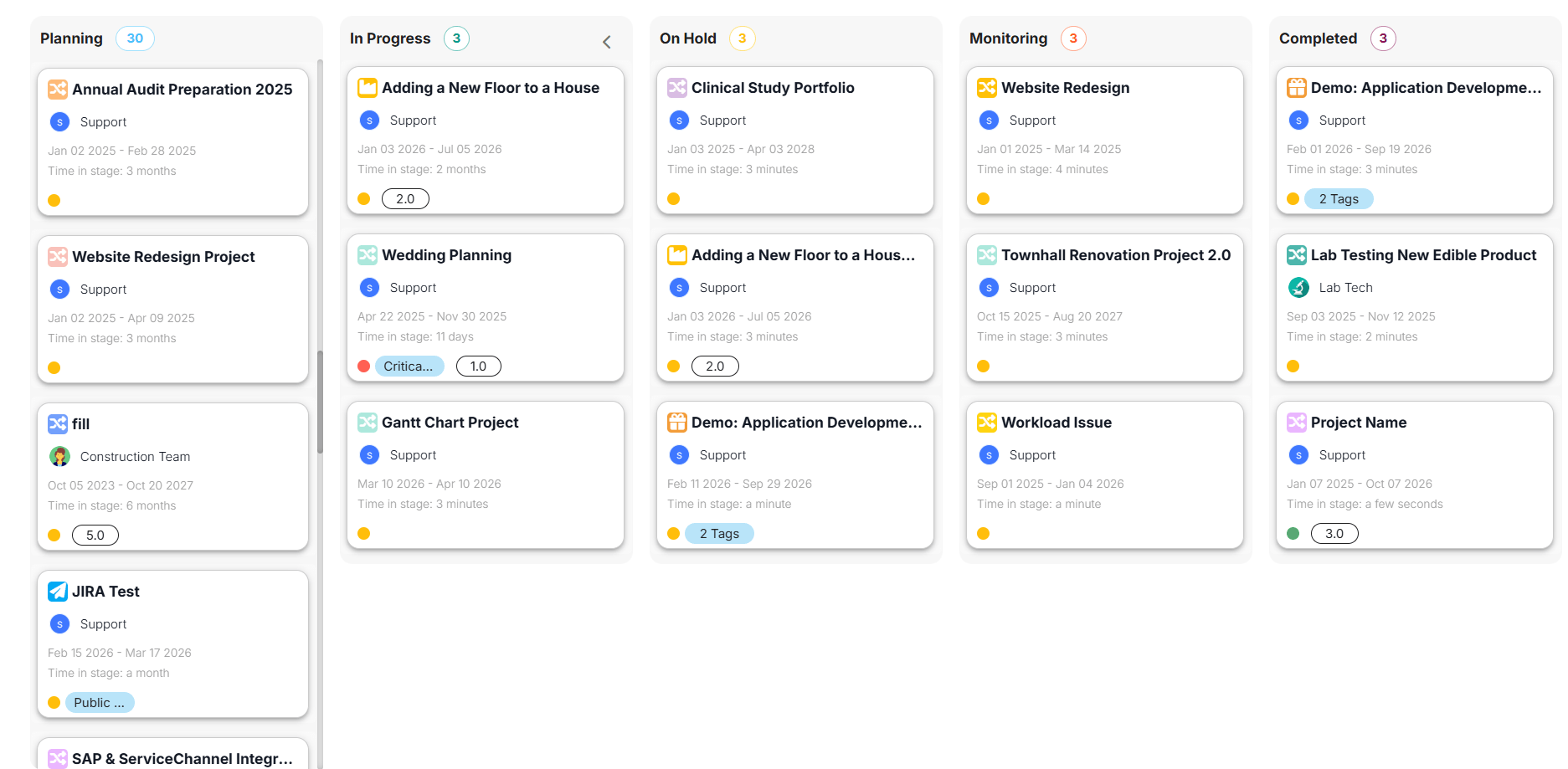 Board View Showing Different Workflow Stages