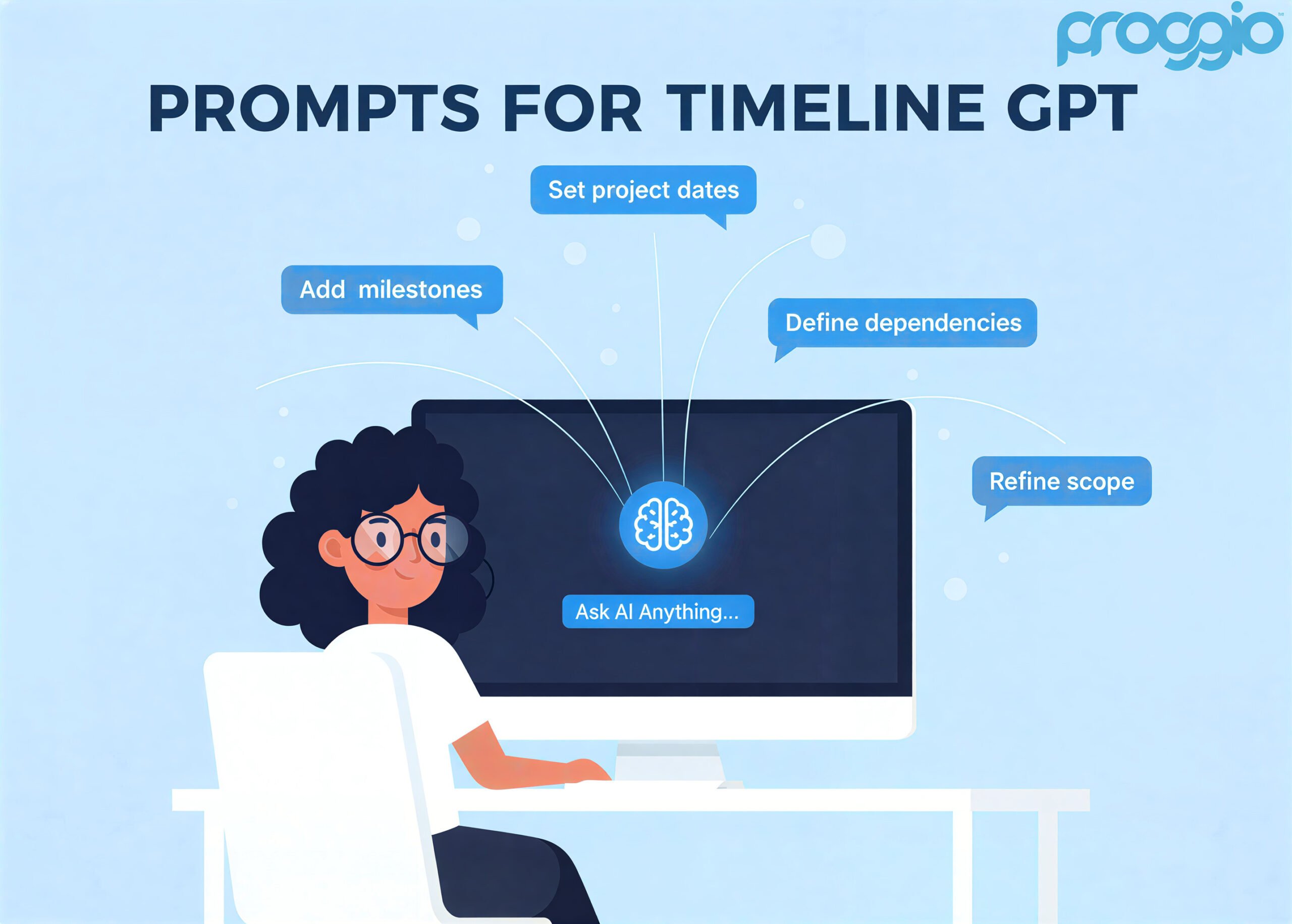 Writing Effective Prompts for Proggio’s Timeline GPT