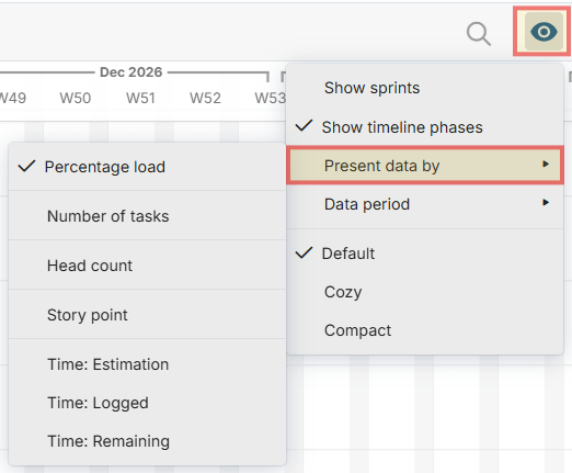 View menu showing multiple display options in Resource Management: percentage load, number of tasks, head count, story points, estimated time, logged time, remaining time