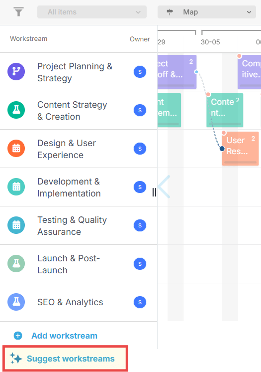 Suggest Workstream